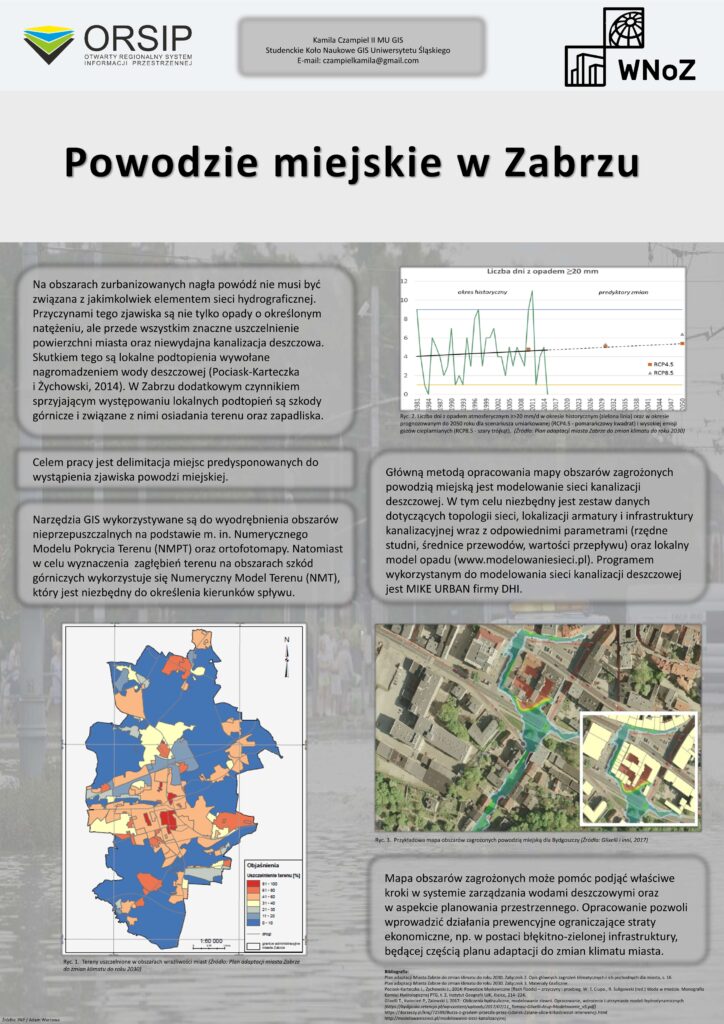 Kamila CZAMPIEL Powodzie miejskie w Zabrzu
