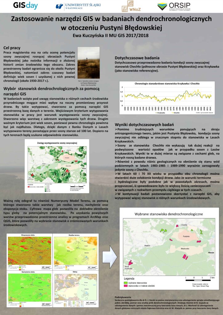 Ewa KUCZYŃSKA Zastosowanie narzędzi GIS w badaniach dendrochronologicznych w otoczeniu Pustyni Błędowskiej