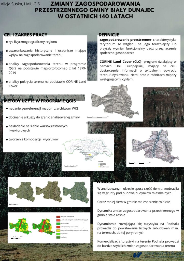 Alicja SUSKA Zmiany zagospodarowania przestrzennego gminy Biały Dunajec w ostatnich 140 latach