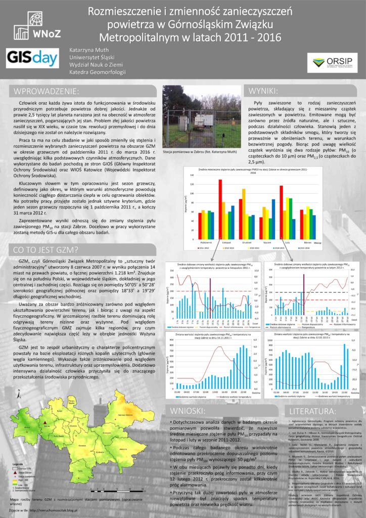 Katarzyna MUTH Rozmieszczenie i zmienność zanieczyszczenia powietrza w Górnośląskim Związku Metropolitalnym w latach 2011-2016
