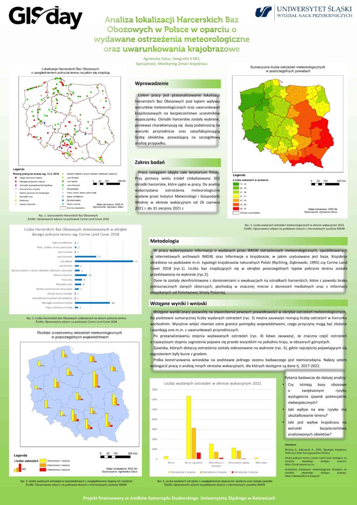Agnieszka GALUS Analiza lokalizacji Harcerskich Baz Obozowych w Polsce w oparciu o wydawane ostrzeżenia meteorologiczne oraz uwarunkowania krajobrazowe