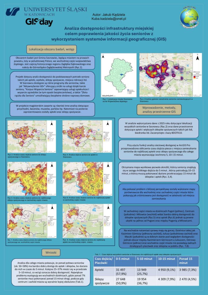 Jakub KĄDZIELA Analiza dostępności infrastruktury miejskiej celem poprawienia jakości życia seniorów z wykorzystaniem systemów informacji geograficznej (GIS)