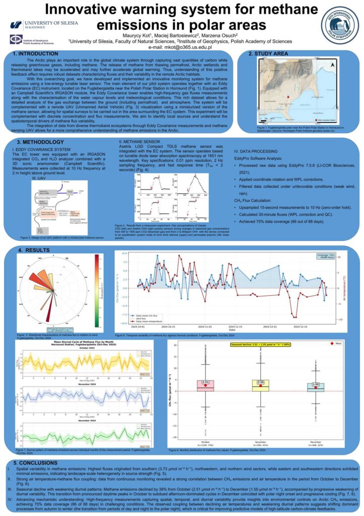 Maurycy KOT, Maciej BARTOSIEWICZ, Marzena OSUCH Innovative warning system for methane emissions in polar areas