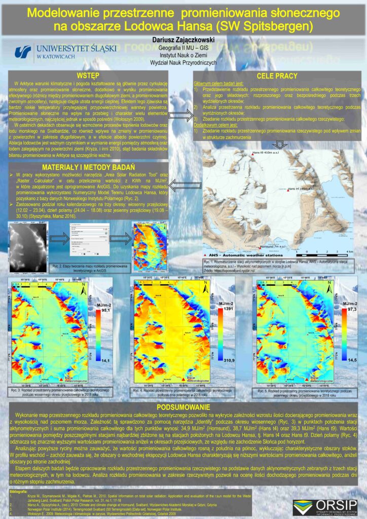 Dariusz ZAJĄCZKOWSKI Modelowanie przestrzenne promieniowania słonecznego na obszarze Lodowca Hansa (SW Spitsbergen)
