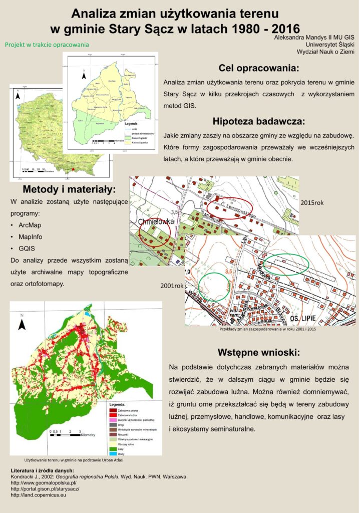 Aleksandra MANDRYS Analiza zmian użytkowania terenu w gminie Stary Sącz w latach 1980-2016