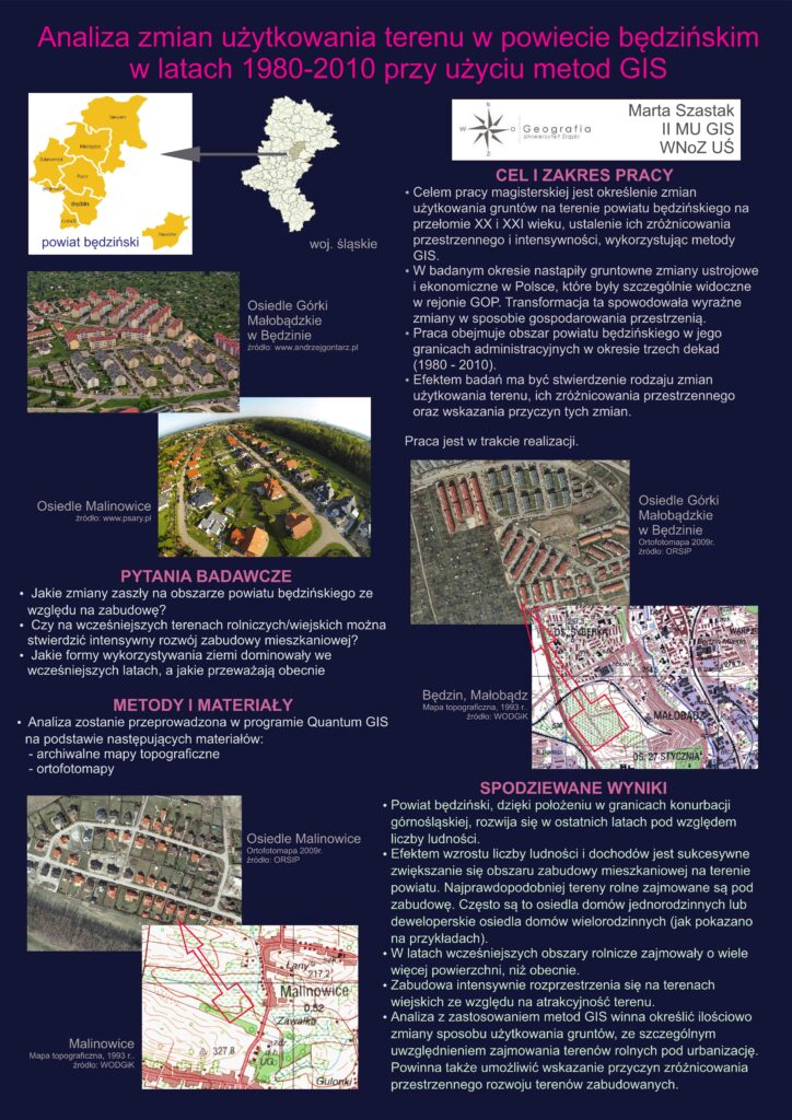Marta SZASTAK Analiza zmian użytkowania terenu w powiecie będzińskim w latach 1980-2010 przy użyciu metod GIS