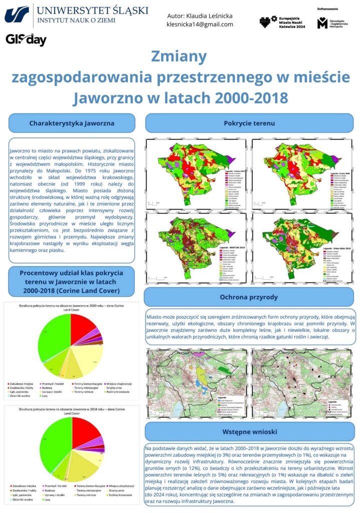 Klaudia LEŚNICKA Zmiany zagospodarowania przestrzennego w mieście Jaworzno w latach 2000-2018